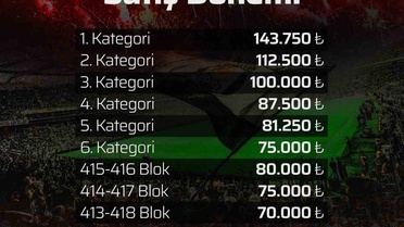 Süper Lig Kombine Fiyatları Açıklandı