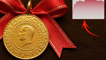 Altın fiyatları uçuşta! Grafiği görenler gözlerine inanamıyor