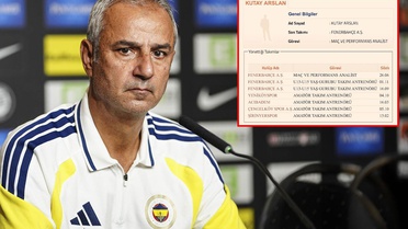 Aman Aziz Yıldırım görmesin! Fener taraftarını çileden çıkaran olay