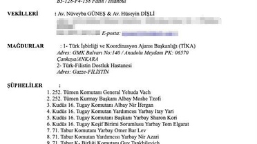 Afek Moskovitch'e Dava Açıldı