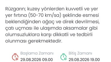 Denizli İçin Fırtına Uyarısı