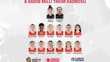 A Milli Kadın Basketbol Takımı'nın 2026 Dünya Kupası 12 kişilik kadrosu açıklandı