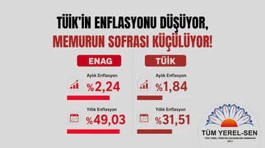 Tüm Yerel-Sen: Maaşlar hayat pahalılığının gerisinde kalıyor