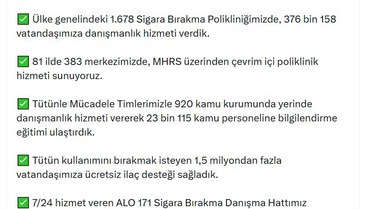 1,5 milyon kişiye ücretsiz sigara bırakma ilacı