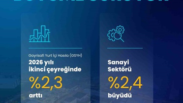 KOSGEB'den KOBİ'lere 75 milyon liraya kadar kredi ve 20 puan geri ödemesiz destek