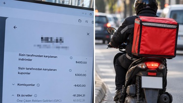 3 bin TL'lik siparişten esnafa sadece 82 TL kaldı