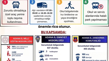 Adana'da yeni eğitim yılı başlıyor, 637 okulda güvenlik önlemleri artırıldı
