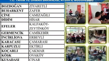 Aydın'da tarım ekipleri 17 ilçede üreticilerle buluşacak