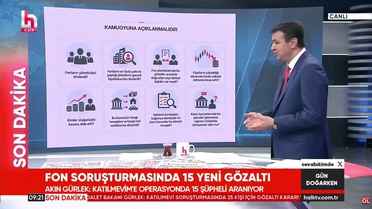 Saadet lideri Arıkan, fon skandalında 525 milyar lira kaybı 11 aylık ihmale bağladı