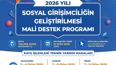 KUZKA, 5-8 Ekim'de Kastamonu, Çankırı ve Sinop'ta KAYS için yardım masası kuracak