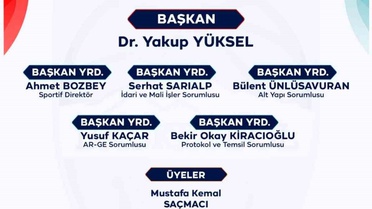 Melikgazi Basketbol'un yeni yönetiminde başkanlığa Dr. Yakup Yüksel getirildi