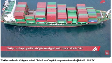 Türkiye-Azerbaycan İlişkilerinde İsrail Kaynaklı Görüş Ayrılığı