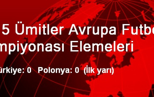 2015 Ümitler Avrupa Futbol Şampiyonası Elemeleri