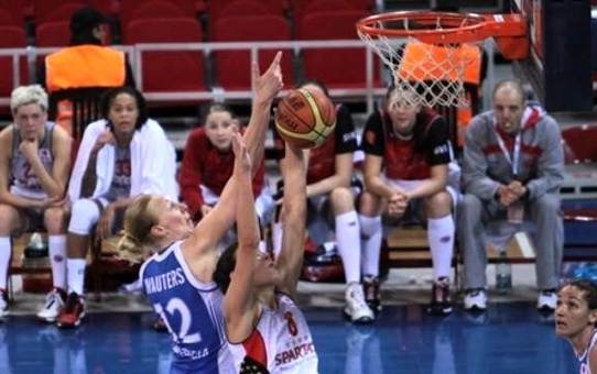 Orduspor - Spartak Mr Vidnoje: 49 - 66