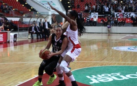 Kadınlar Eurocup