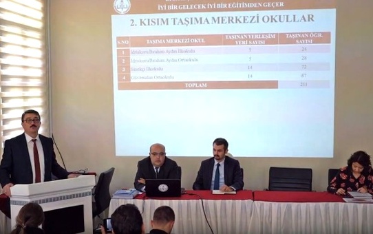 Biga'da Öğrenci Servislerine Araç Takip Sistemi Takıldı