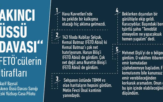 Akıncı üssü davası!