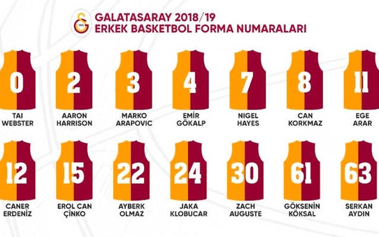 Galatasaray'da Forma Numaraları Belli Oldu