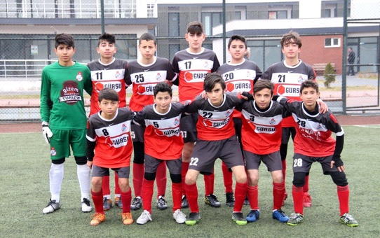 Kayseri U-15 Ligi A Grubu