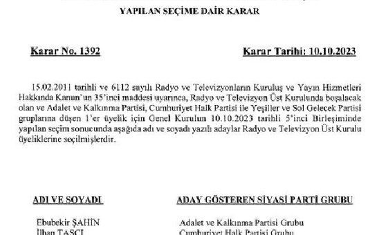 TBMM Genel Kurulu, RTÜK Üyelerini Seçti