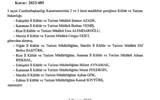 Samsun İl Kültür ve Turizm Müdürü İpekdal, Rize'ye atandı