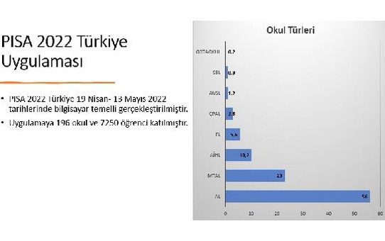 Prof. Dr. Karakaya: Okumadaki düşüş, başarıyı alta çekebilir