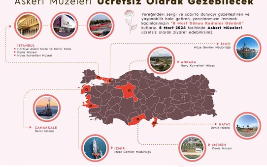 8 Mart Dünya Kadınlar Günü'nde Askeri Müzeler Kadınlara Ücretsiz