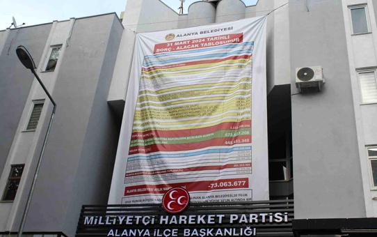 Alanya Belediye Başkanı borç listesi ve gelir gider dengesi afişi astı