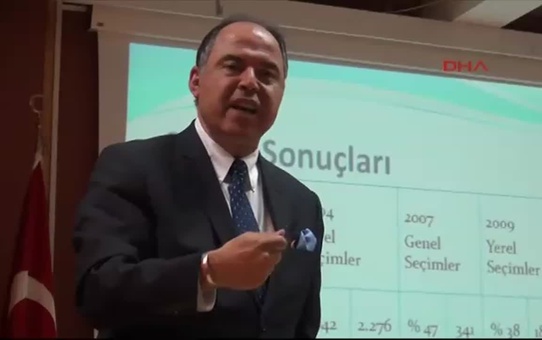 Prof. Dr. Fuat Keyman Hayatını Kaybetti