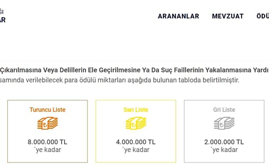 Terörist İhbaları için Ödüller Artırıldı