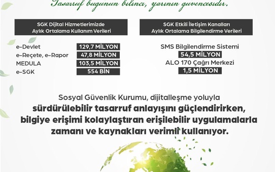 Dünya Tasarruf Günü Mesajı