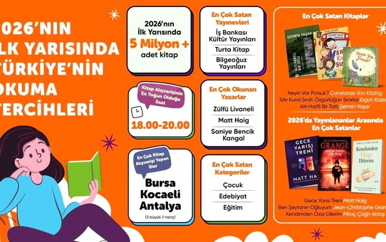 Hepsiburada'nın Kitap Satış Raporu