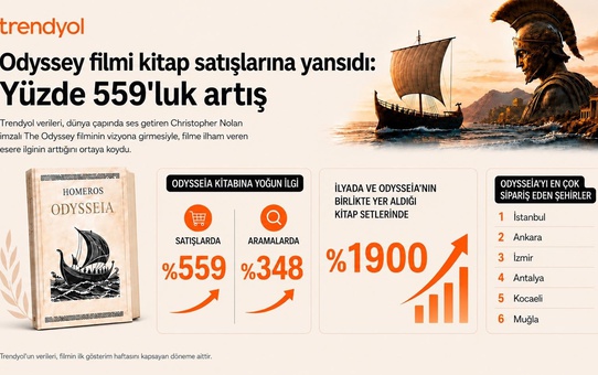 The Odyssey ile Kitap Satışları Patladı
