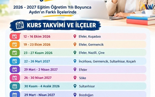 Aydın'da öğretmenlere STEM eğitimi, ÖBA'da iki eğitimi tamamlama şartıyla verilecek