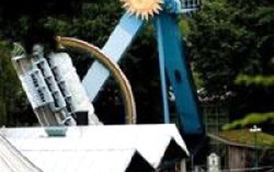 Lunaparkta Gondol Dehşeti