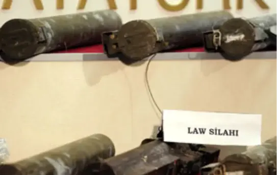 'Poyrazköy Mühimmat' Davası