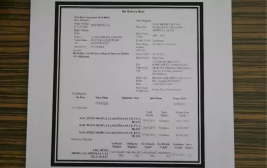 Ataşehir Belediyesi'ne 1,5 Milyonluk Mobilya Sorusu