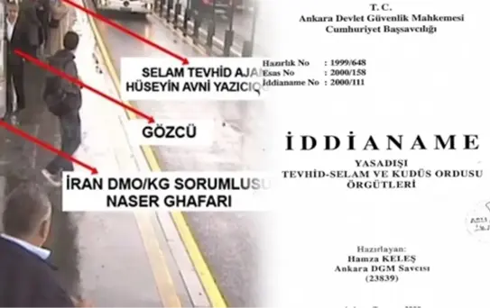 Selam Tevhid Örgütü Nedir?