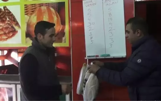 Askıda Ekmeğe Rekor Destek