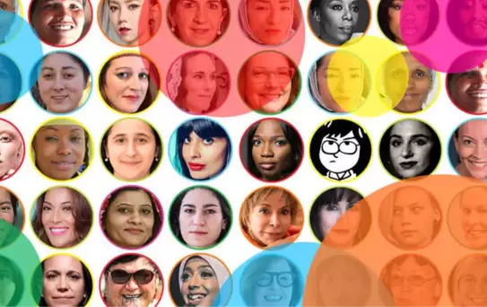 Bbc 100 Kadın 2018: Bu Yıl Listede Kimler Var?