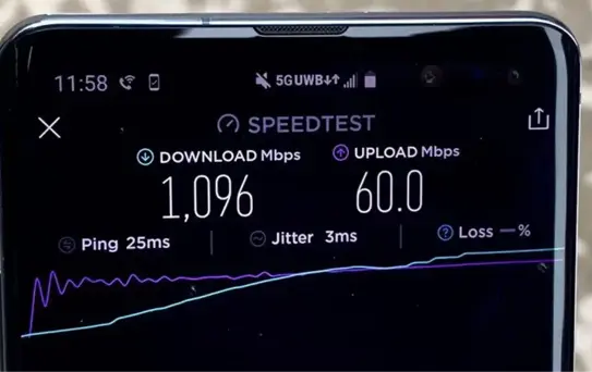 Verizon'un 5g İnternet ile İndirme Testlerinde Uçtuğunu Gösteren Video