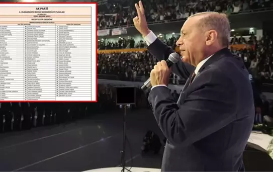 AK Parti'nin MKYK listesinde 49 isim çizik yedi