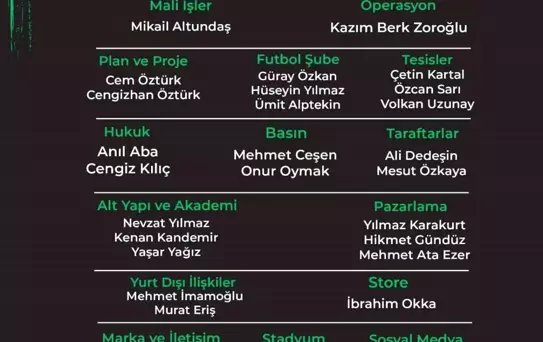 Denizlispor Başkanı Ahmet Yalın Yıldırım Tekrar Seçildi