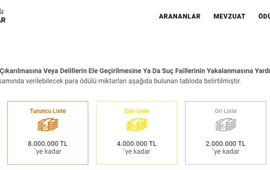 Terörist İhbaları için Ödüller Artırıldı