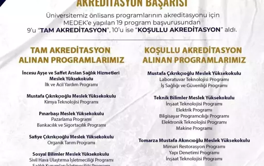 Kayseri Üniversitesi'nden Akreditasyon Başarısı