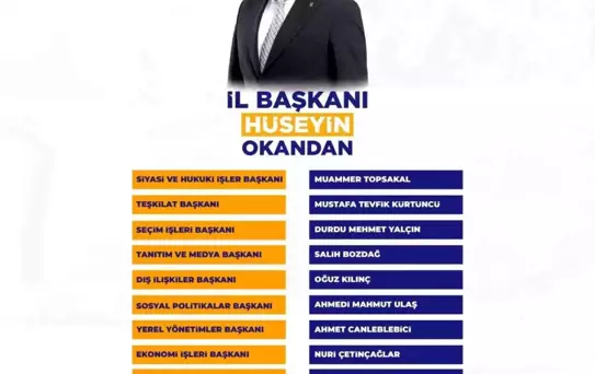 AK Parti Kayseri İl Kongresi Sonuçlandı