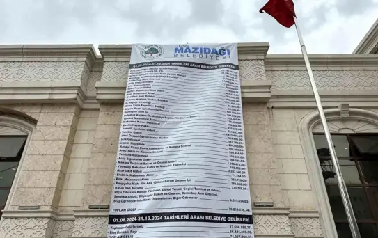 Mazıdağı Belediyesi Gelir-Gider Tablosunu Açıkladı: Parke Taşı Gideri 14 Milyon TL