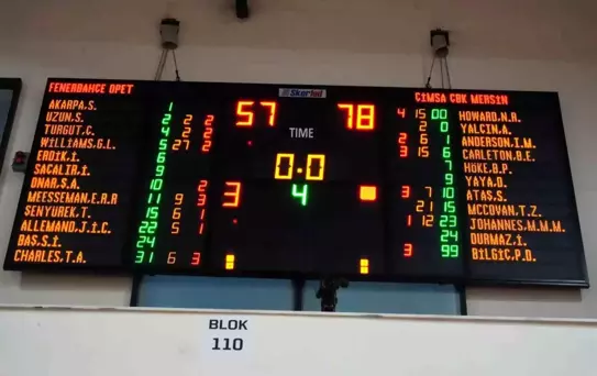 ÇBK Mersin Finale Yükseldi