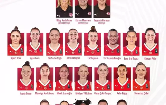 Kadın Basketbol Takımı'nın Aday Kadrosu Açıklandı