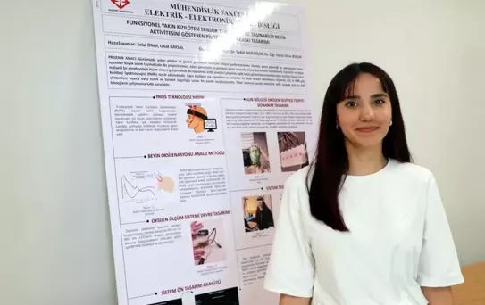 Öğrencilerden Askerlere Nörofizyolojik İzleme Sistemi